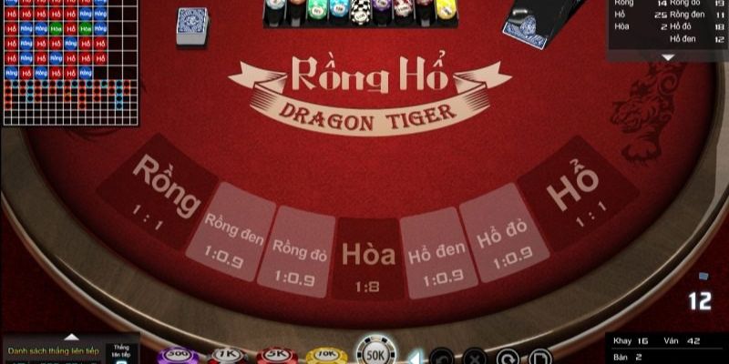 911win xổ số thứ sáu