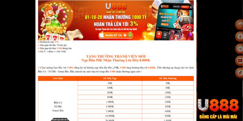 911win xổ số chủ nhật