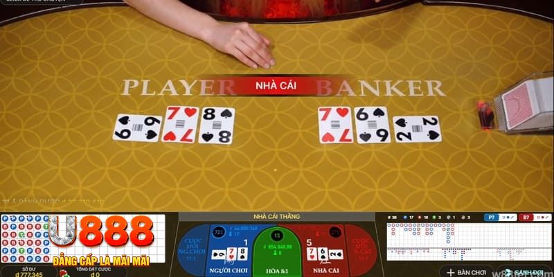 911win kết quả xổ số miền bắc