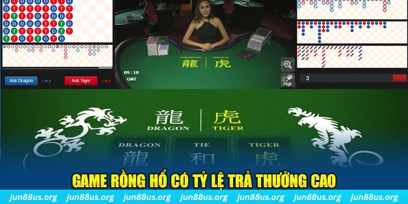 911win mơ nổ hũ đánh con gì