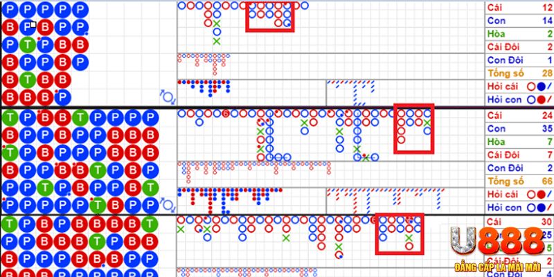 911win baccarat là game gì