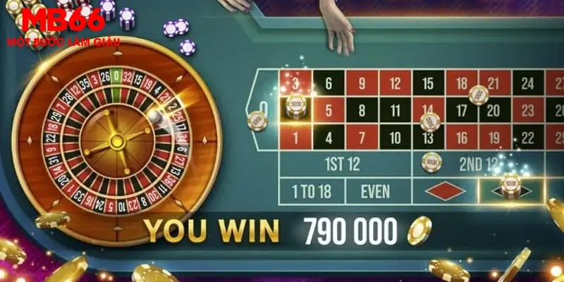 911win slot out là gì